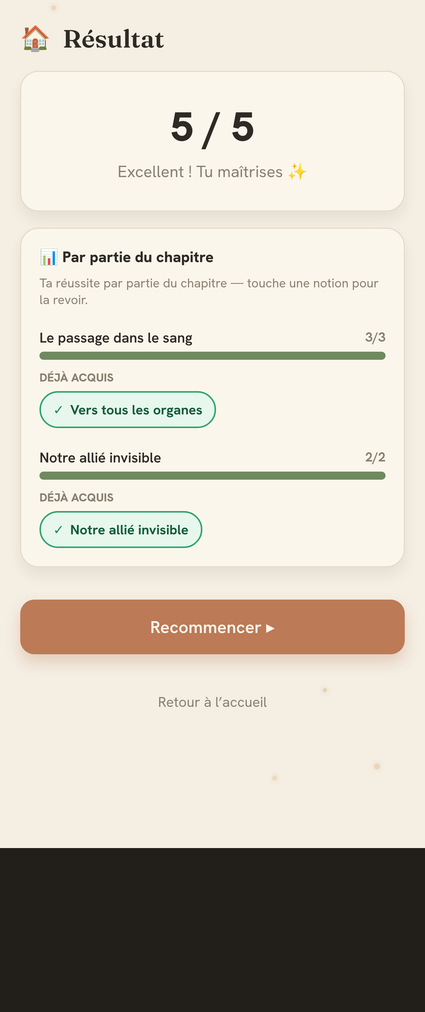 L’écran de résultat : score, réussite par partie du chapitre, et les notions marquées « déjà acquis ».